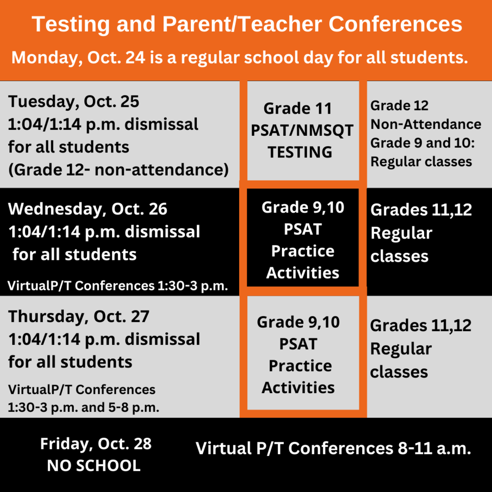 Schedule for Testing and Parent-Teacher Conferences