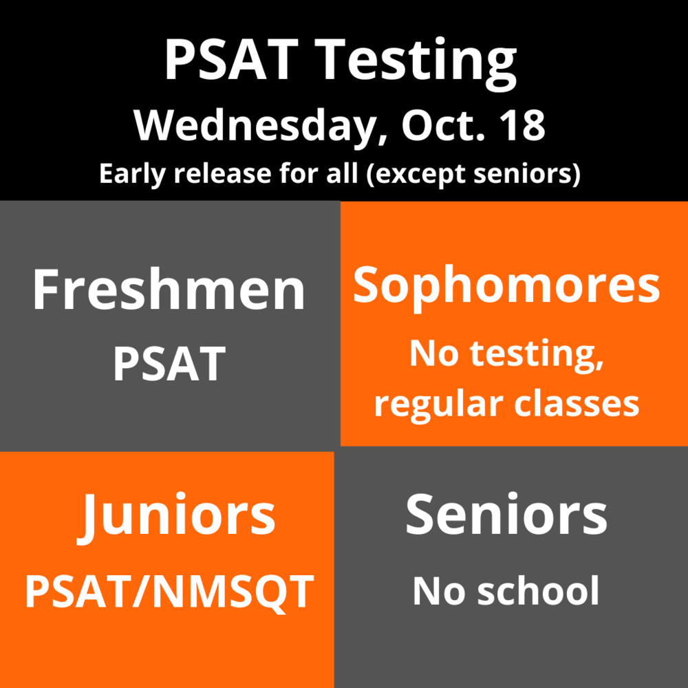 PSAT testing is Wednesday